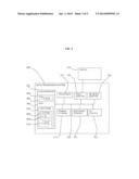 PROVIDING SERVICE ADDRESS SPACE FOR DIAGNOSTICS COLLECTION diagram and image