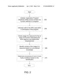 METHOD AND SYSTEM FOR PREEMPTIVE DETECTION OF OCCURRENCE OF FAULTY     CONDITIONS BASED ON RESOURCE USAGE diagram and image