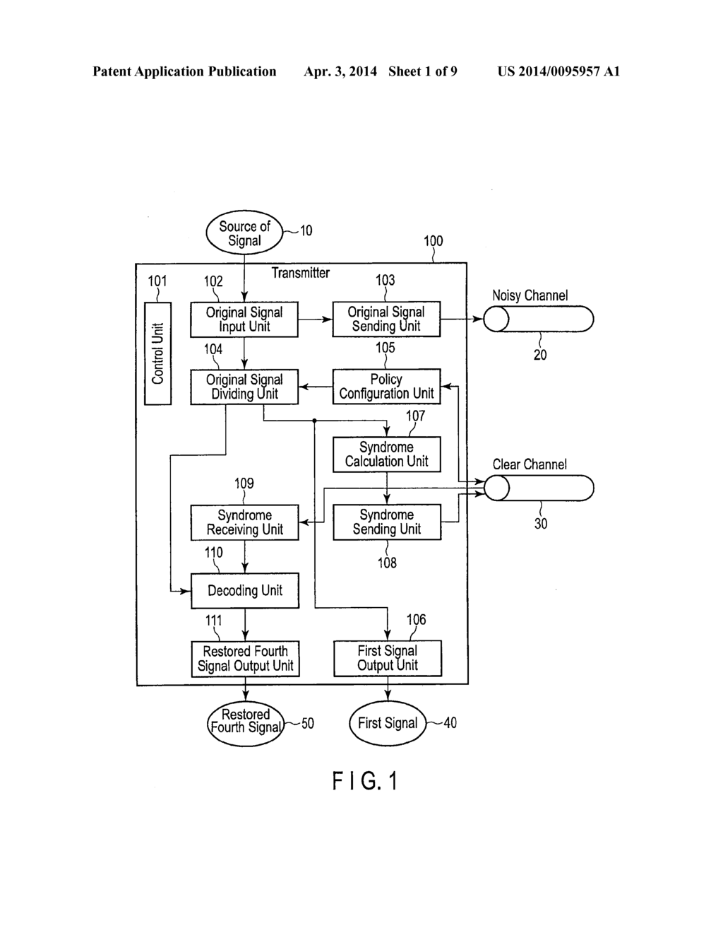 DATA SHARING METHOD, TRANSMITTER, RECEIVER AND DATA SHARING SYSTEM - diagram, schematic, and image 02