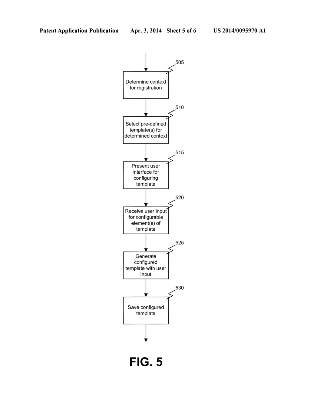 CONFIGURABLE TEMPLATES FOR SELF-SERVICE SUPPLIER REGISTRATION - diagram, schematic, and image 06