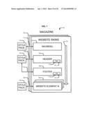 Systems, Servers, and Methods for Managing Websites diagram and image