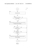 GENERATING DOCUMENT CONTENT FROM APPLICATION DATA diagram and image