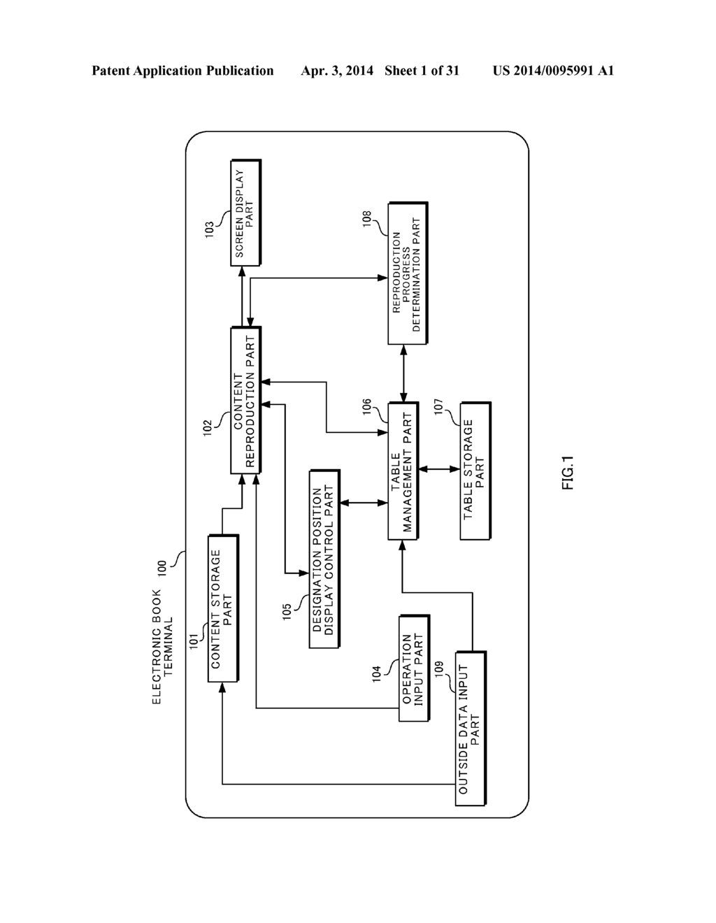 CONTENT REPRODUCTION APPARATUS, CONTENT REPRODUCTION METHOD AND CONTENT     REPRODUCTION PROGRAM - diagram, schematic, and image 02