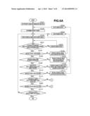 MEDICAL IMAGE DISPLAY APPARATUS,MEDICAL IMAGE DISPLAY METHOD, AND     RECORDING MEDIUM diagram and image