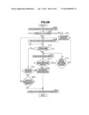 MEDICAL IMAGE DISPLAY APPARATUS,MEDICAL IMAGE DISPLAY METHOD, AND     RECORDING MEDIUM diagram and image