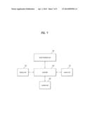 PORTABLE DEVICE AND CONTROL METHOD THEREOF diagram and image