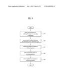 PORTABLE DEVICE AND CONTROL METHOD THEREOF diagram and image