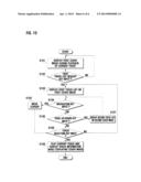 FILE EXECUTION METHOD AND SYSTEM FOR A PORTABLE DEVICE diagram and image