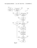 Methods for Motion Simulation of Digital Assets Presented in an Electronic     Interface using Single Point or Multi-Point Inputs diagram and image