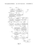 Methods for Dynamic Selection and Unification of Style and Photo Effects     Across Multiple Photos Presented in a Theme-Based Template on an     Electronic Interface diagram and image