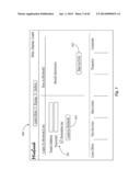 Method For Filling In Form Fields On A Mobile Computing Device diagram and image