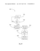 Method For Filling In Form Fields On A Mobile Computing Device diagram and image