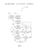 Method For Filling In Form Fields On A Mobile Computing Device diagram and image