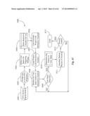 Method For Filling In Form Fields On A Mobile Computing Device diagram and image