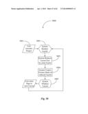 Method For Filling In Form Fields On A Mobile Computing Device diagram and image