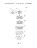 Method For Filling In Form Fields On A Mobile Computing Device diagram and image