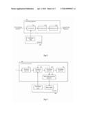 METHOD AND DEVICE FOR SYNCHRONIZING A GUI OPERATION AMONG MACHINES USING     DIFFERENT LANGUAGES diagram and image