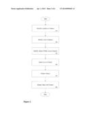 ALARM CLUSTERING MECHANISM diagram and image