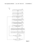 COMPOSITE APPLICATION FRAMEWORK diagram and image