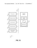 COMPOSITE APPLICATION FRAMEWORK diagram and image