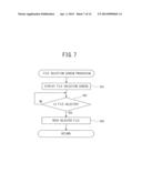 IMAGE PROCESSING DEVICE AND NON-TRANSITORY COMPUTER-READABLE MEDIUM     STORING IMAGE PROCESSING PROGRAM diagram and image