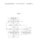 IMAGE PROCESSING DEVICE AND NON-TRANSITORY COMPUTER-READABLE MEDIUM     STORING IMAGE PROCESSING PROGRAM diagram and image