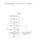 IMAGE PROCESSING DEVICE AND NON-TRANSITORY COMPUTER-READABLE MEDIUM     STORING IMAGE PROCESSING PROGRAM diagram and image