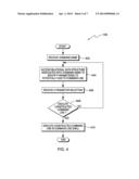 CONSTRUCTION OF COMMAND LINES IN A COMMAND LINE INTERFACE diagram and image