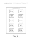 INSERTION OF A BUSINESS OBJECT CREATION INTERFACE INTO AN APPLICATION     WINDOW diagram and image