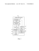 DEVICE AND METHOD FOR SECURE USER INTERFACE GESTURE PROCESSING USING     PROCESSOR GRAPHICS diagram and image