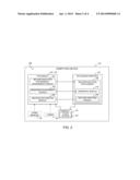 DEVICE AND METHOD FOR SECURE USER INTERFACE GESTURE PROCESSING USING     PROCESSOR GRAPHICS diagram and image