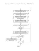 DEVICE AND METHOD FOR SECURE USER INTERFACE GESTURE PROCESSING USING     PROCESSOR GRAPHICS diagram and image