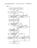 DISPLAY SYSTEM, DISPLAY DEVICE, AND IMAGE FORMING DEVICE diagram and image