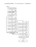 DISPLAY SYSTEM, DISPLAY DEVICE, AND IMAGE FORMING DEVICE diagram and image