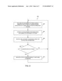 SYSTEM AND METHOD FOR INFERRING USER INTENT BASED ON EYE MOVEMENT DURING     OBSERVATION OF A DISPLAY SCREEN diagram and image