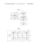 INFORMATION DISPLAY APPARATUS, INFORMATION DISPLAY METHOD, AND COMPUTER     READABLE MEDIUM diagram and image