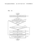 METHOD OF SETTING OPTION WHEN FUNCTION IS PERFORMED BY USING SHORTCUT, AND     IMAGE FORMING APPARATUS TO PERFORM THE METHOD diagram and image