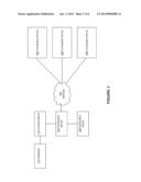 Methods and Systems for Visually Forming Relationships Between Electronic     Content diagram and image