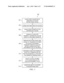 RELIABILITY DETERMINATION TAKING INTO ACCOUNT EFFECT OF COMPONENT FAILURES     ON CIRCUIT OPERATION diagram and image