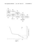 RELIABILITY DETERMINATION TAKING INTO ACCOUNT EFFECT OF COMPONENT FAILURES     ON CIRCUIT OPERATION diagram and image