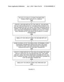 USING ENTIRE AREA OF CHIP IN TDDB CHECKING diagram and image