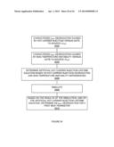 USING ENTIRE AREA OF CHIP IN TDDB CHECKING diagram and image