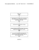 USING ENTIRE AREA OF CHIP IN TDDB CHECKING diagram and image