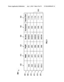 SYSTEM FOR OPTIMIZING NUMBER OF DIES PRODUCED ON A WAFER diagram and image