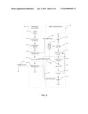 APPLICATION OF BUISINESS PROCESS MANAGEMENT STANDARDS FOR DYNAMIC     INFORMATION TECHNOLOGY MANAGEMENT PROCESS AND INTEGRATIONS diagram and image