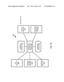 SYSTEMS AND METHODS FOR INSTALLING, MANAGING, AND PROVISIONING     APPLICATIONS diagram and image