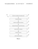 SOFTWARE APPLIANCE INSTALLATION SYSTEMS AND METHODS diagram and image