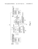 VIRTUAL MACHINE SERVICES diagram and image