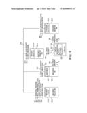 VIRTUAL MACHINE SERVICES diagram and image