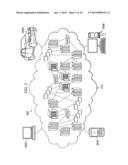 METHOD FOR AUTHENTICATED DISTRIBUTION OF VIRTUAL MACHINE IMAGES diagram and image